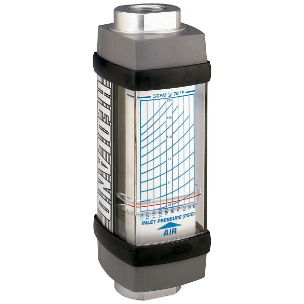 Air and Compressed Gas Meter
