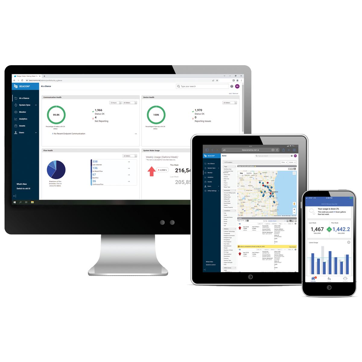 BEACON Software as a Service (SaaS)