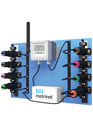 MetriNet®