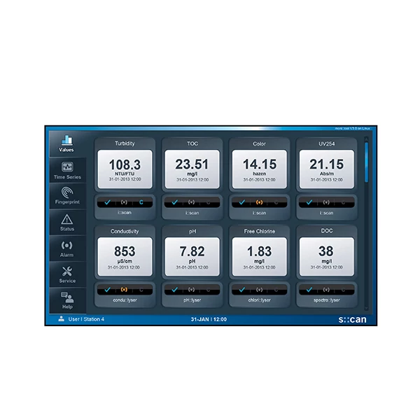 moni::tool Water Quality Software