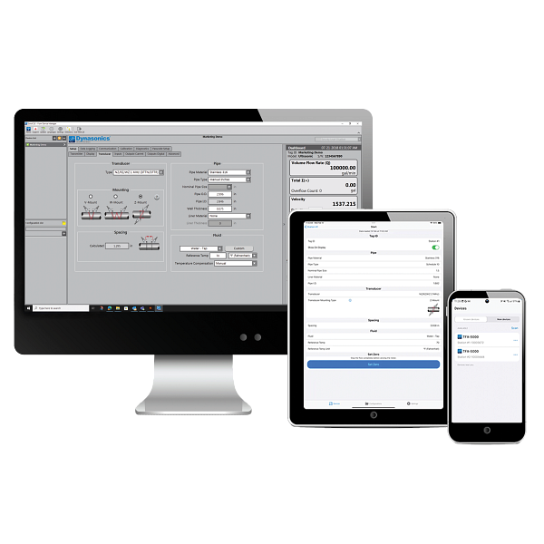 SoloCUE