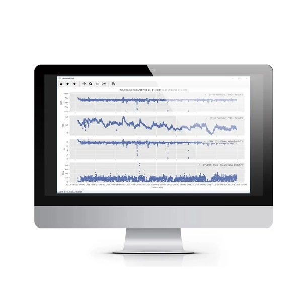 visu::tool Data Visualization Software 